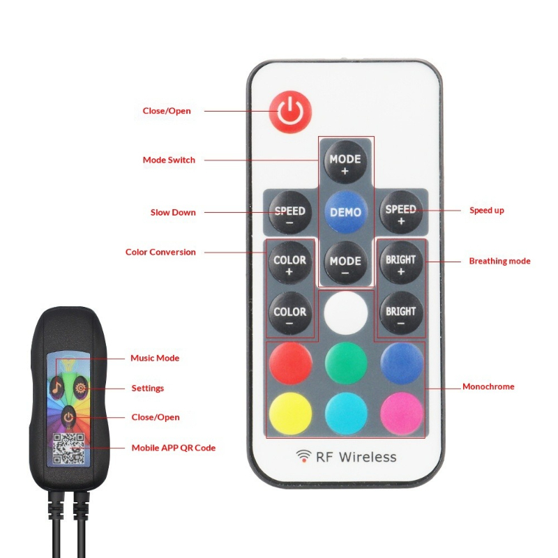 Lampu Ambient RGB LED untuk Ar - Car Ambient Light Sound Activated ulasan dan harga