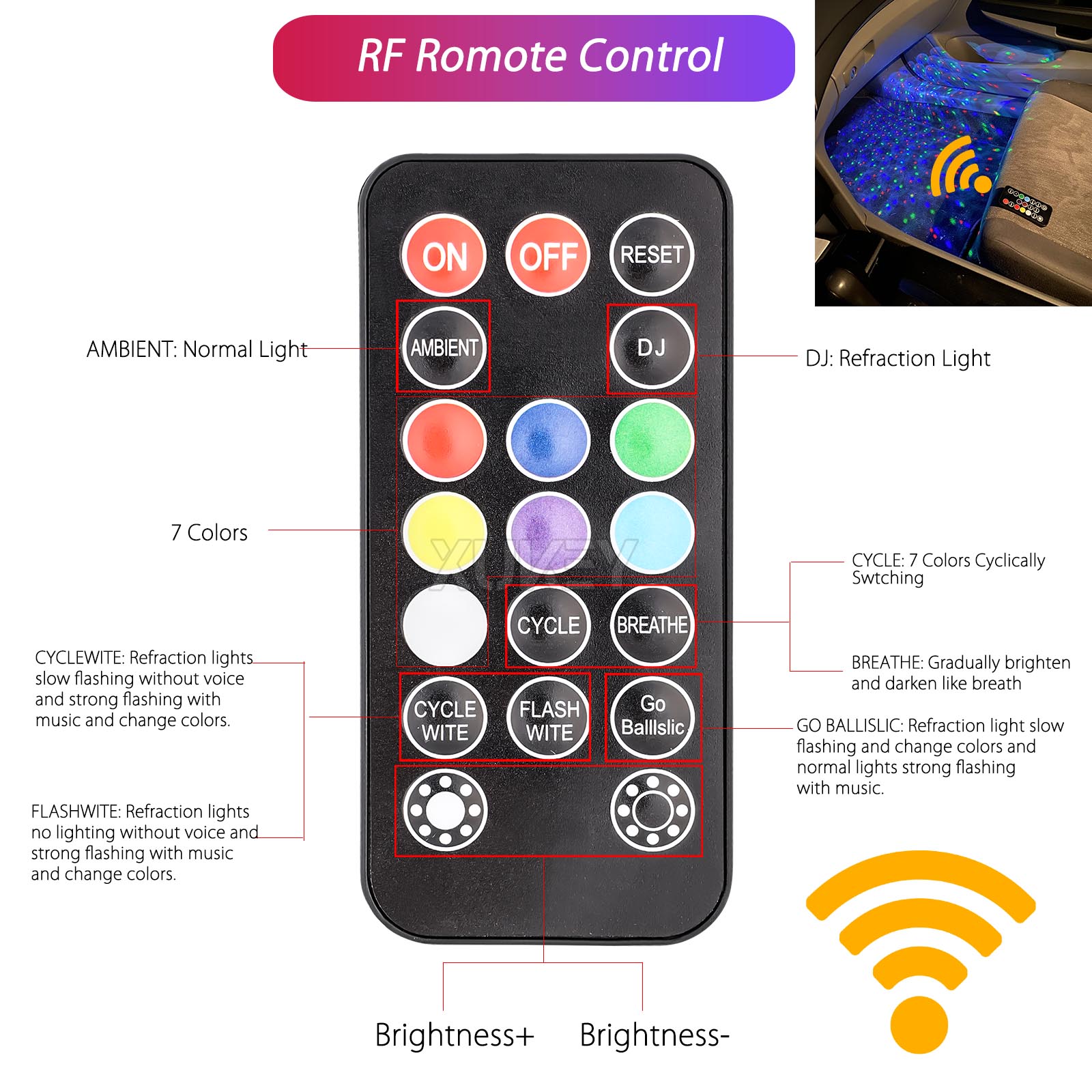 Lampu Interior mobil isi ulang - Car Ambient Light Kit With Remote ulasan dan harga