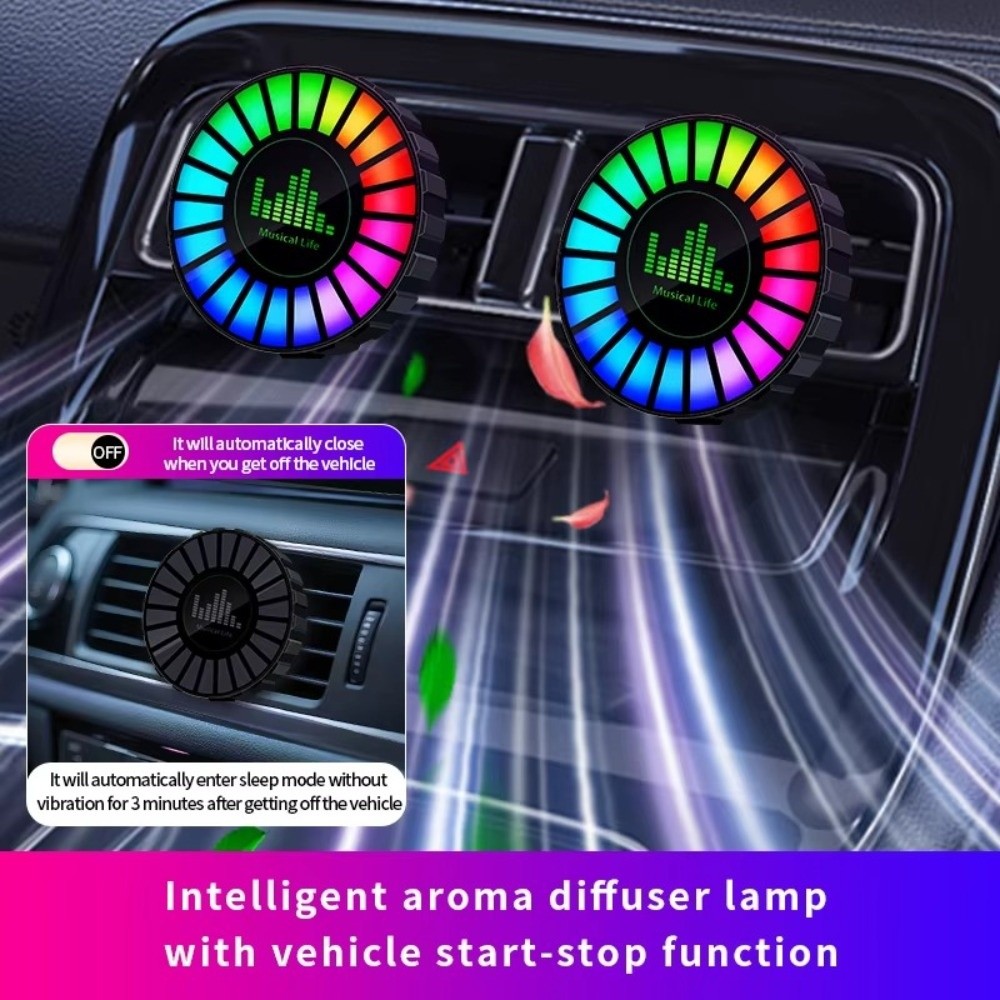 Lampu Aromaterapi Mobil dengan - Car Ambient Light Sound Activated ulasan dan harga