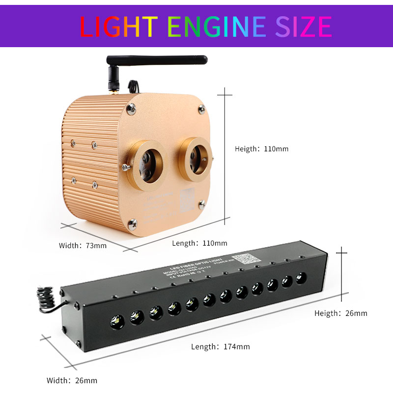 20W Lampu Atap Bintang Langit  - Car Roof Star Light Fiber Optic ulasan dan harga