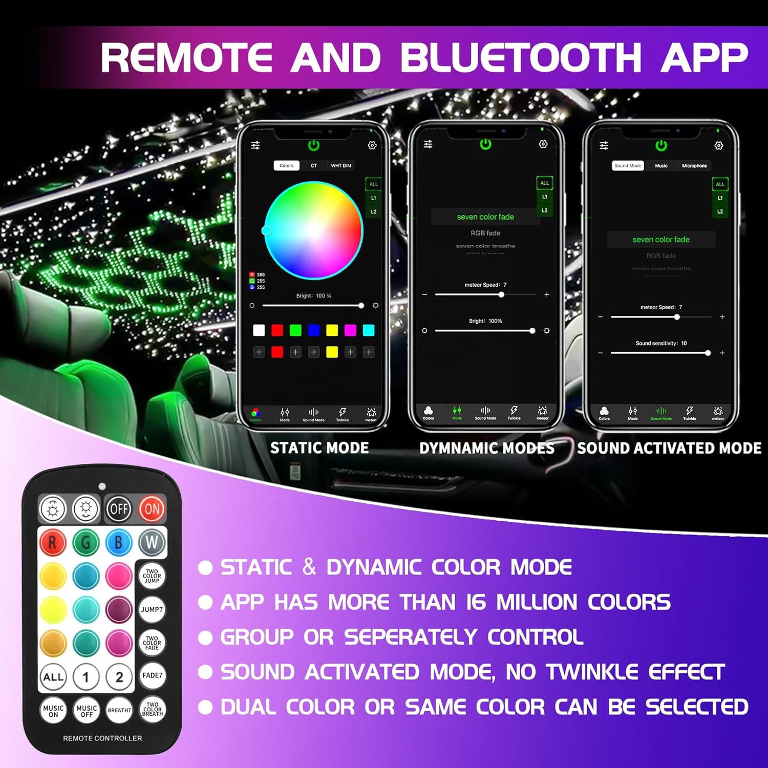 Kit Lampu Bintang Fiber Optik  - Car Roof Star Light Fiber Optic ulasan dan harga