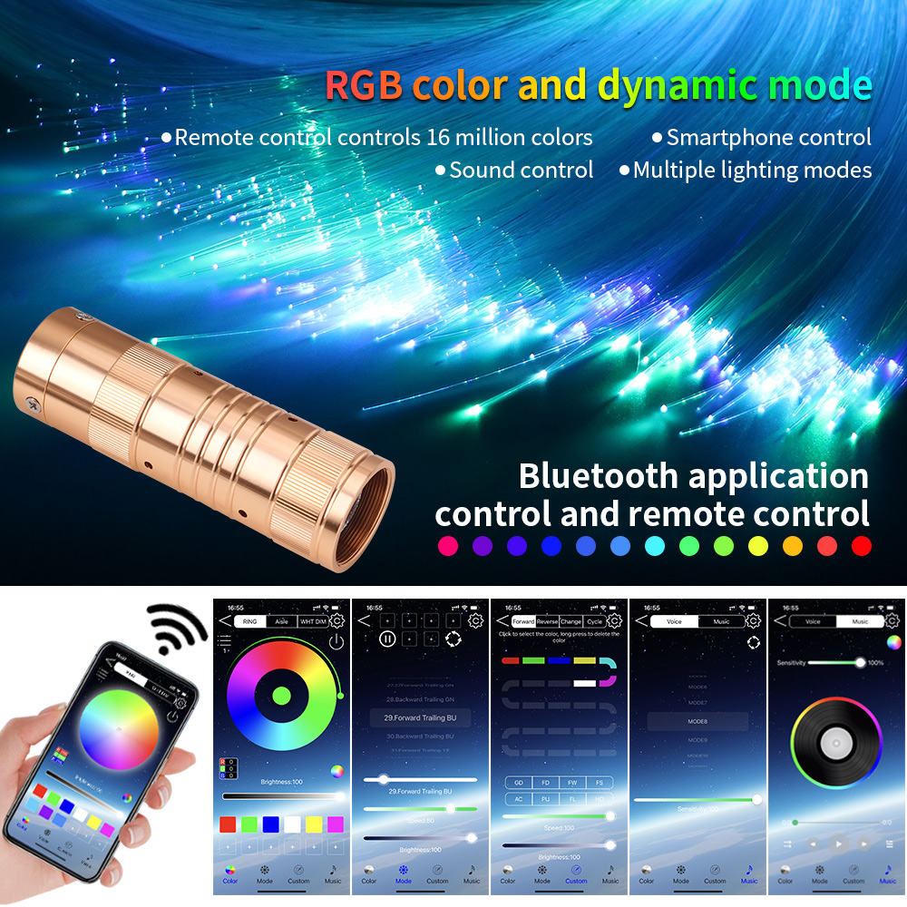 Lampu langit berbintang RGBW 1 - Car Roof Star Light Fiber Optic ulasan dan harga