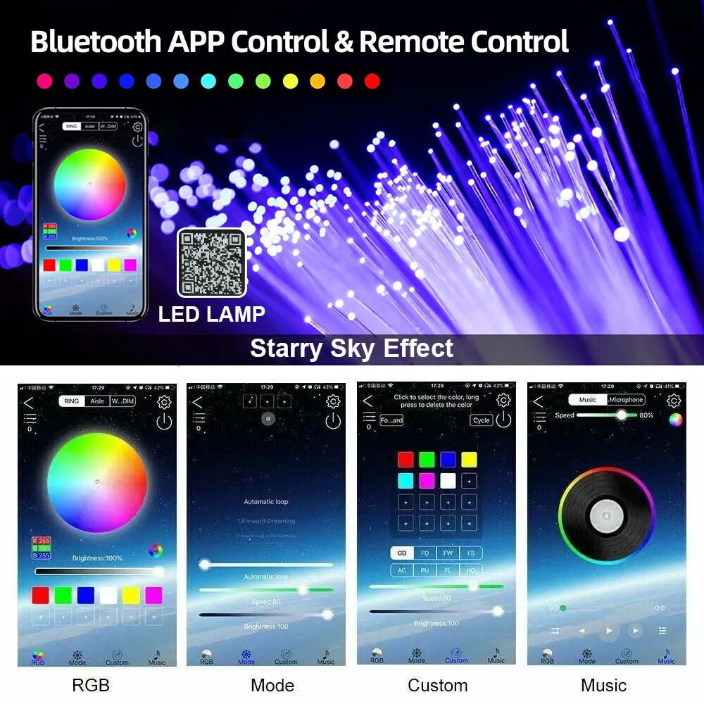 Lampu Langit-langit Mobil 1/2/ - Car Roof Star Light Fiber Optic ulasan dan harga