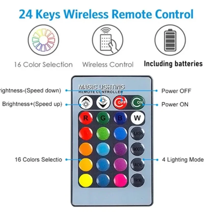 1Set 5V RGB Lampu LED Pelat Ko - Car Ambient Light Kit With Remote ulasan dan harga