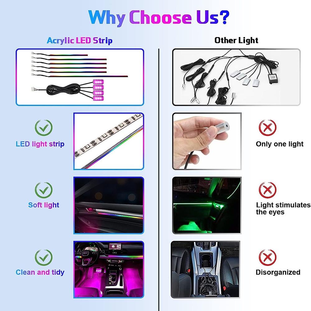Lampu suasana Interior mobil N - Car Ambient Light Sound Activated ulasan dan harga