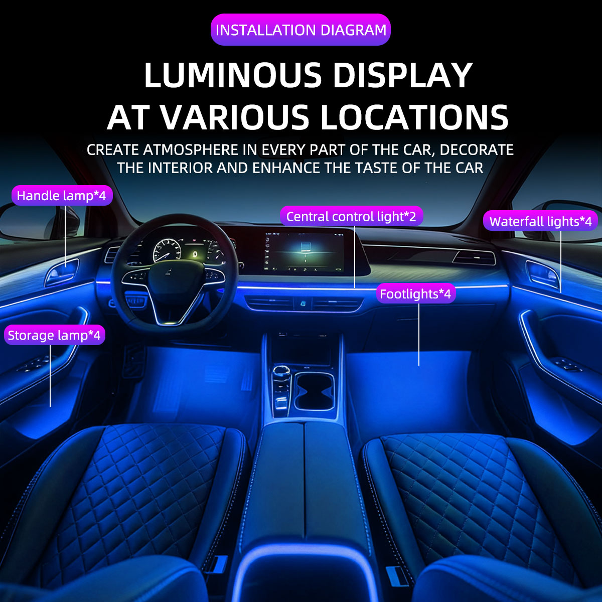 Lampu Air Terjun Mobil Akrilik - Car Ambient Light Kit With Remote ulasan dan harga