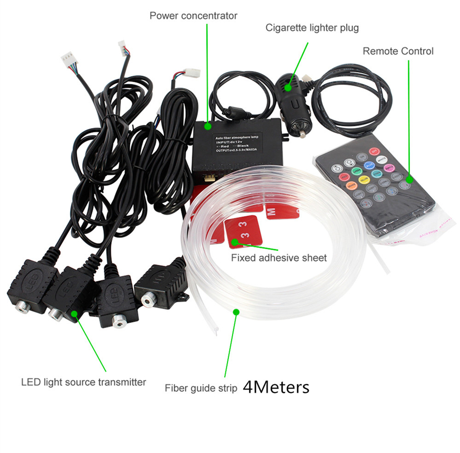 Lampu Suasana Serat Optik RGB  - Car Dashboard Light Fiber Optic ulasan dan harga