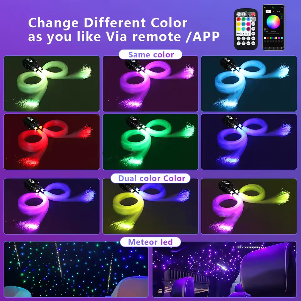 Lampu Langit-Langit Mobil Sera - Car Roof Star Light Fiber Optic ulasan dan harga