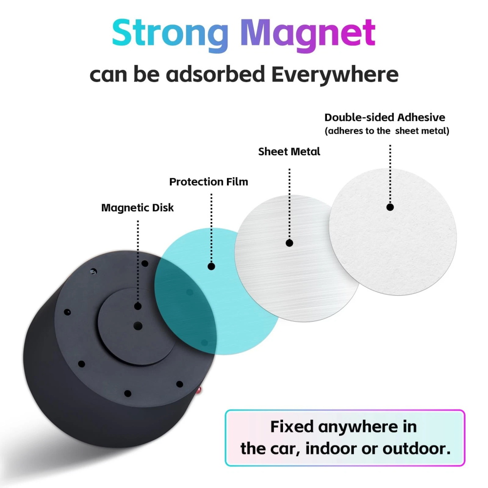 Lampu Ambient Interior Mobil R - Car Ambient Light Sound Activated ulasan dan harga