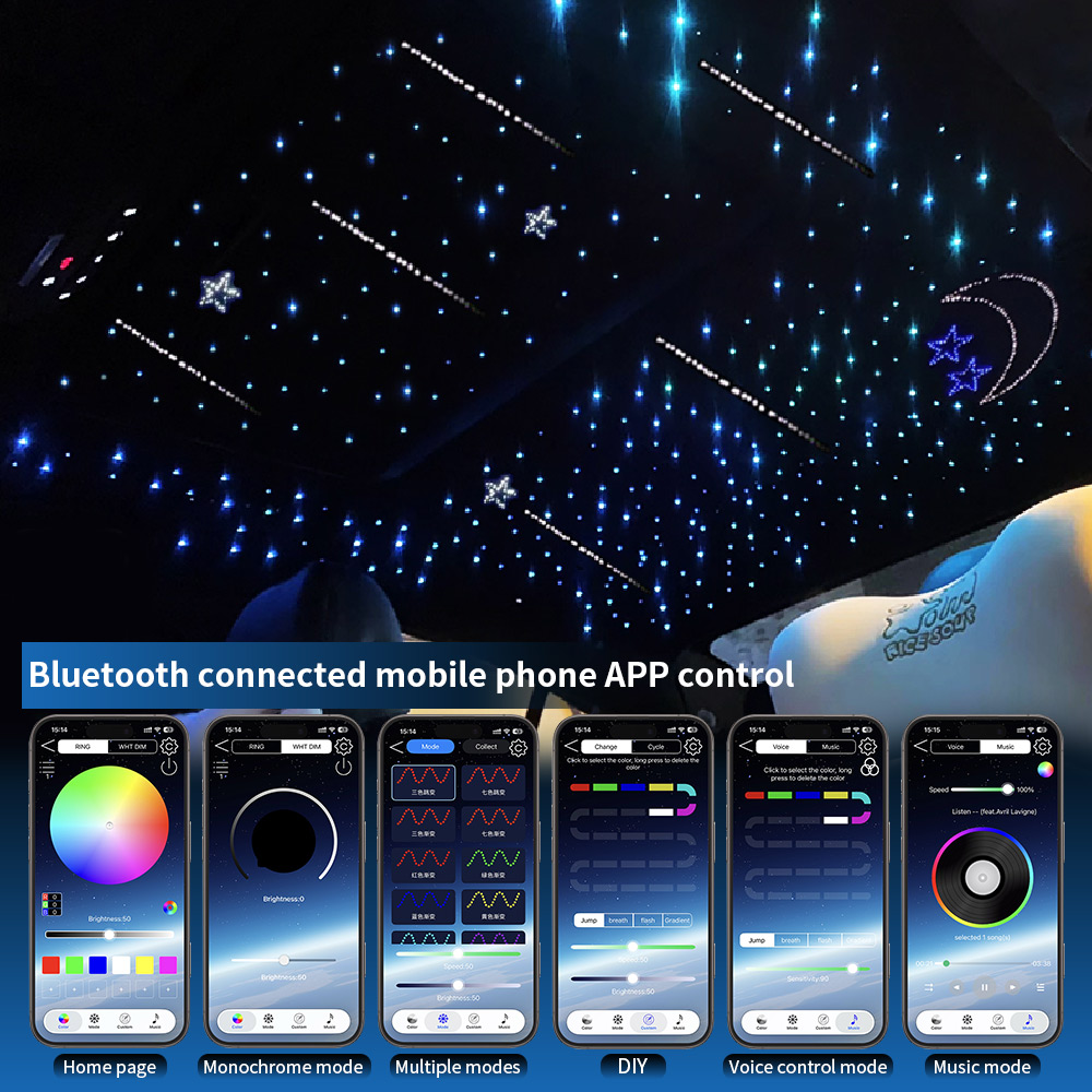 Lampu Serat Optik LED Star Roo - Car Roof Star Light Fiber Optic ulasan dan harga