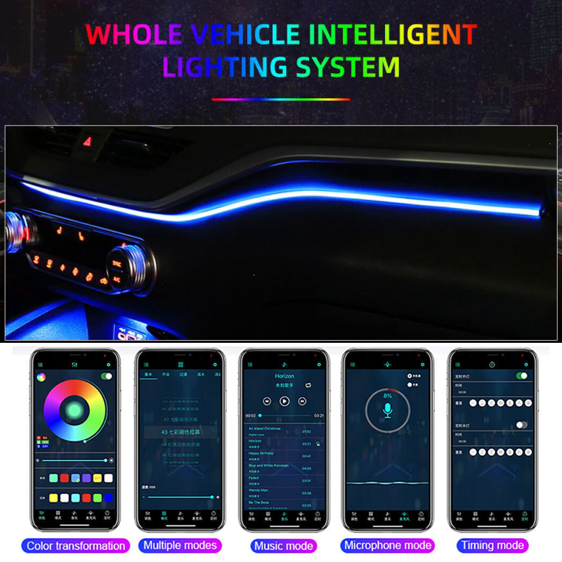 Lampu setrip LED 2in1 110cm &  - Car Dashboard Light Fiber Optic ulasan dan harga