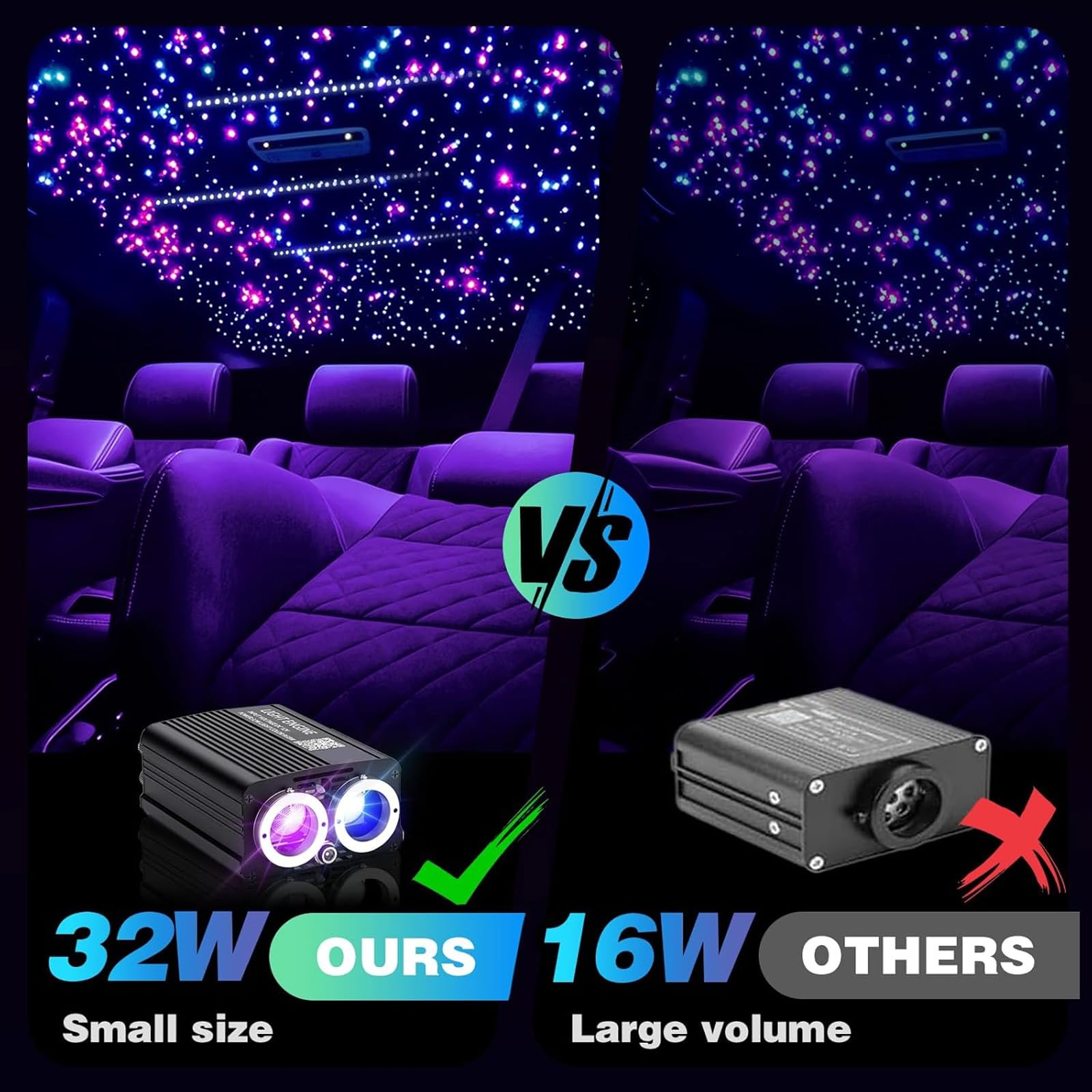 Kit Lampu Langit-langit Mobil  - Car Roof Star Light Fiber Optic ulasan dan harga