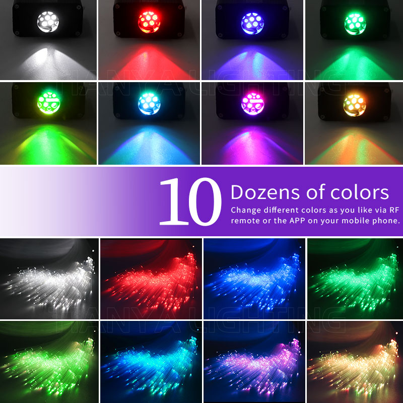 16W Langit Berbintang Kerlap-k - Car Roof Star Light Fiber Optic ulasan dan harga