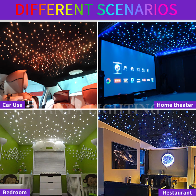 16W Langit Berbintang Kerlap-k - Car Roof Star Light Fiber Optic ulasan dan harga