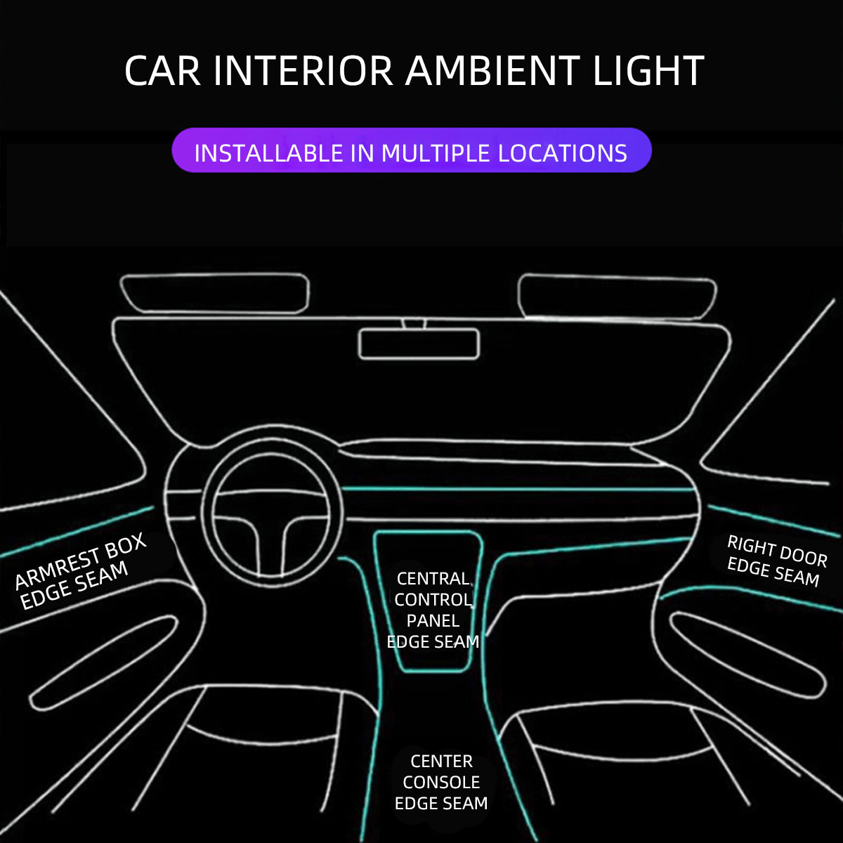 Lampu Strip Serat Optik Interi - Car Dashboard Light Fiber Optic ulasan dan harga