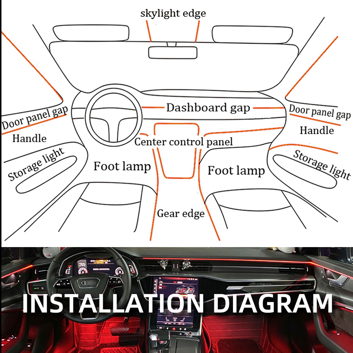 Lampu Serat Optik LED Dingin u - Car Dashboard Light Fiber Optic ulasan dan harga