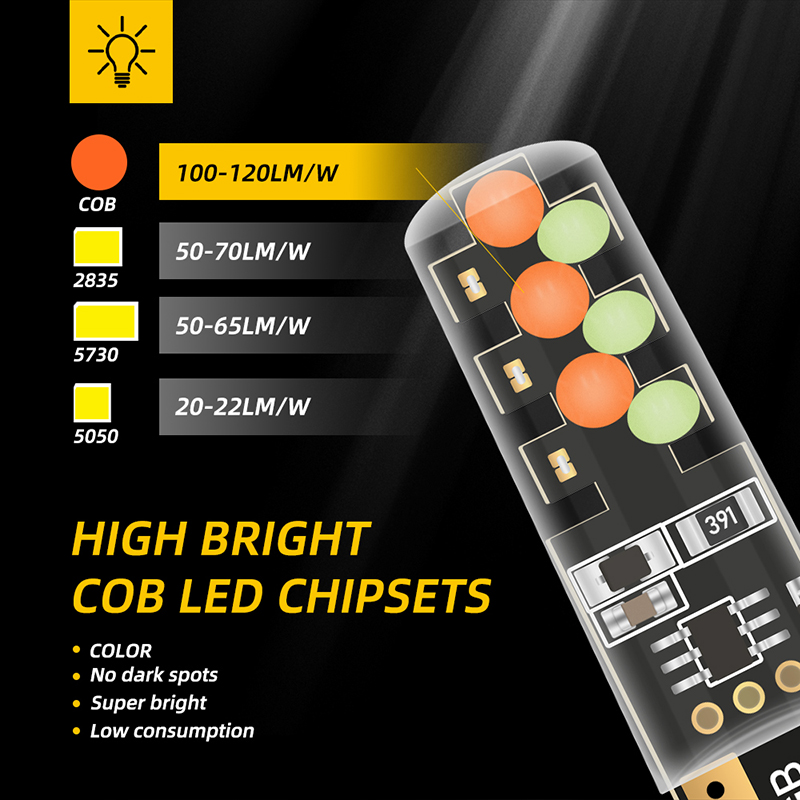 1set T10 W5w RGB bohlam LED Re - Car Ambient Light Kit With Remote ulasan dan harga